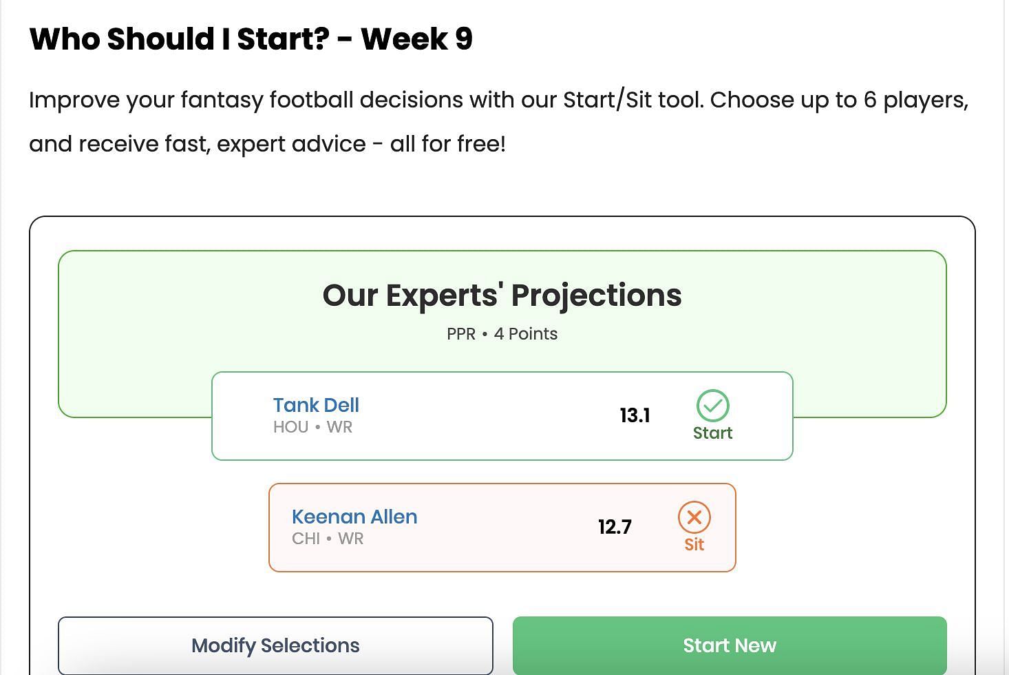 SportsKeeda's tool says to start Dell